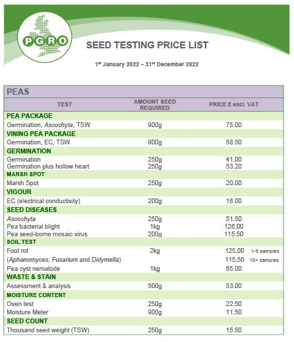 Seed Testing Price List