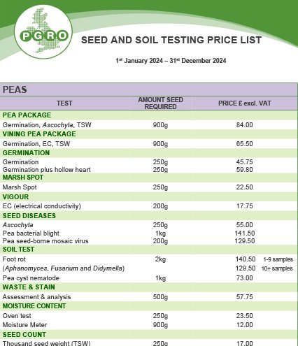 Seed Testing Price List