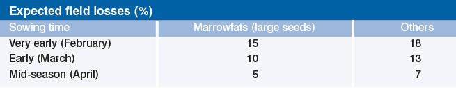 table4